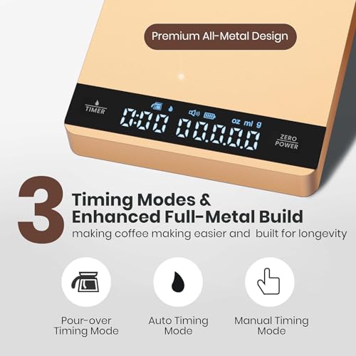 Image of Mini Coffee Scale with Timer, Maestri House Rechargeable Espresso Scale, 2kg /0.1g Accurate Scale for Espresso and Pour-Over Coffee, Portable Digital Kitchen Scale with Automatic Timing-Gold