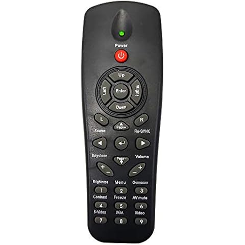 InTeching BR-3043N/ L277KEY Projector Remote Control Cover