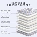 Matelas de mousse Premium Topper - Thick 9-Layer Moderne Topper, Créativité & Hypoallergénique, soulagement de la douleur dorsale & Soutien au confort,Twin XL (39"X80")