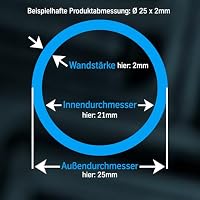 thyssenkrupp Edelstahlrohr – Rundrohr Edelstahl V2A geschweißt – K240 geschliffen – Werkstoff 1.4301 / AISI 304 – Ø 42,4 x 2 mm, 2450 mm Länge – Ansicht 5