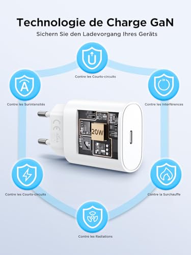 USB C Ladegerät, 2 Pack 20W USB-C Charger, iPhone Ladegerät USBC Adapter Stecker Handy ladegeräte PD 3.0, Schnellladegerät USBC Netzteil für iPhone 17/16/15/14, Netzstecker Ladestecker für Samsung