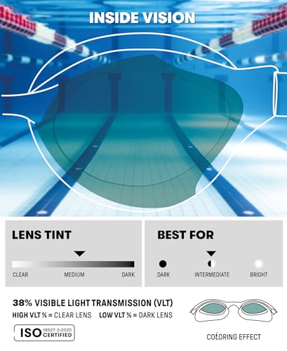 Image of ARENA Unisex Adult Air Sonic Professional Swim Racing Goggles Competitive Swimmers
