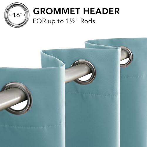 Image of Deconovo Blackout Curtain, 52x84 Inch, Light Blue