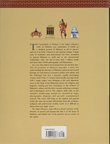 Architecture (5) : Maquette de collection de 5 monuments emblématiques