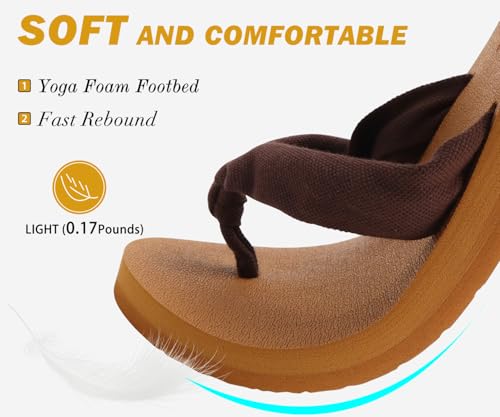 Image of KuaiLu Flip Flops for Women with Arch Support Summer Beach Thong Sandals