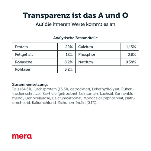 mera Pure Sensitive Insect Protein Hundefutter, Trockenfutter mit Insekten-Protein für Sensible Hunde, hypoallergen und umweltfreundlich (12,5kg)