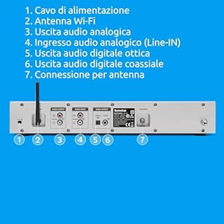 TechniSat DIGITRADIO 143 CD (V3) - Sintonizzatore HiFi digitale, radio internet (DAB+,FM, ricezione Bluetooth, Spotify, lettore CD, WLAN, larghezza 43,5 cm, controllo tramite app, telecomando) Argento