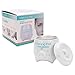 Melting Pot La Petite Wax Sugar Paraffin Warmer