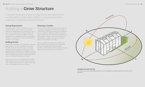 Cannabis: Everything You Need to Grow Marijuana Indoors and Outdoors (Green Thumb Guides) - Image 7