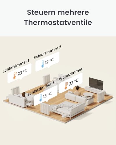 SwitchBot Smart Heizkörperthermostat, Bluetooth-Thermostat mit App-Streuerung&Zeitplanung, Energieseinparung, Einfache Installation, kompatibel mit Alexa, Apple Home&Home Assistant (Hub Erforderlich)