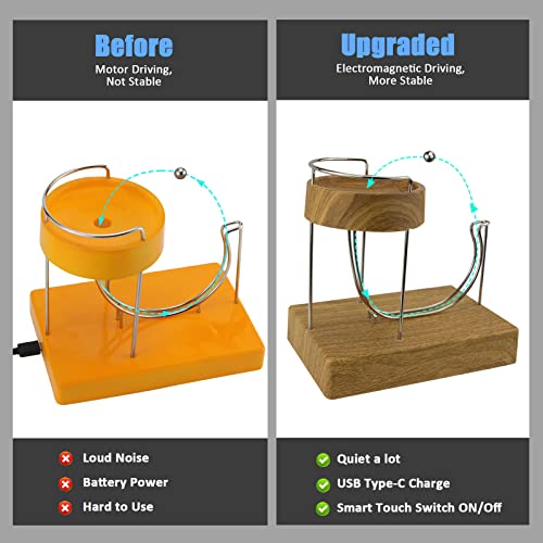 Kywyoyou KB Kinetic Art Perpetual Motion Machine thumb #8