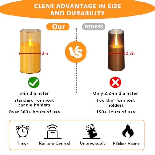 Image of wemarry Flameless Candles Acrylic Glass Pillars 3 inch D x 6 inch H Battery Operated Flickering Candles Include 8-Key Remote with Timer Function 400+ Hours (Amber, Warm Light 2 Pack)