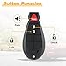 Key Fob Replacement Fits for Jeep Cherokee 2014 2015 2016 2017 2018 2019 Keyless Entry Remote Control GQ4-53T, 3 Buttons