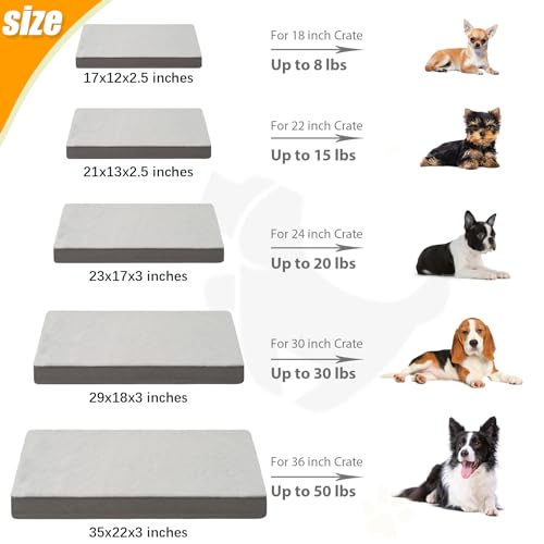 Image of KSIIA Orthopedic Dog Bed for Small Dogs with Waterproof Lining, Grey, 17x12 | Deluxe Soft Plush Dog Crate Bed, Washable Pet Mat with Removable Cover & Egg Crate Foam for Small Dogs Sleeping & Relaxing