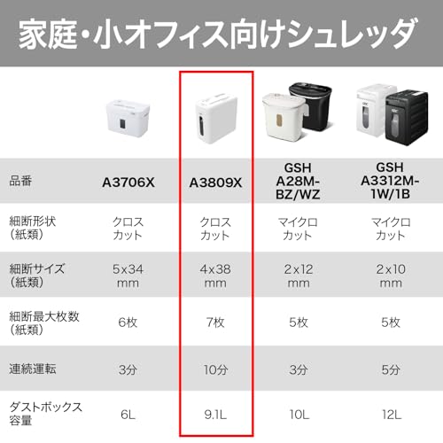 GBC スーパーサイレントクロスカットシュレッダーA3809X の商品画像 4