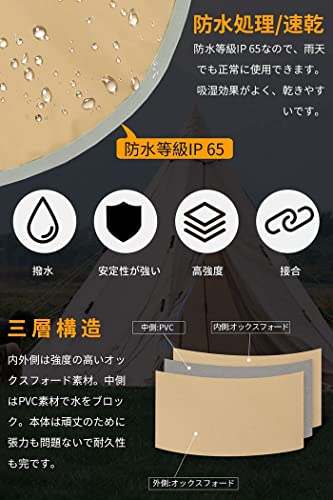 ノーブランド品 タープ連結アダプター