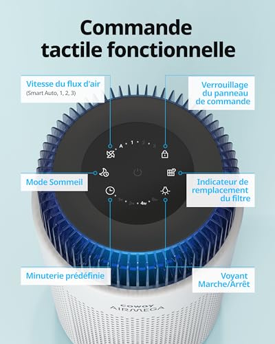 COWAY Purificateur d'air Chambre, Mode Sommeil 20db, Lumière D'ambiance, Elimine jusqu'à 99,999% Particules Nocives 0,01 µm Allergies (Certifié ECARF), Poussière, Pollen, CADR 244 m³/h - AIRMEGA 100 – Image 4