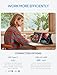 ARZOPA Portable Monitor, 15.6'' 1080P FHD Laptop Monitor USB C HDMI Computer Display HDR Eye Care External Screen w/Smart Cover for Mac Phone Xbox Switch PS5-S1 Table