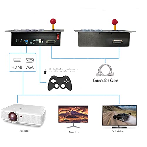 Regiisjoy AGC-BKB 28000 In 1 Pandoras Box 50S Arcade Game Console Retro Game Machine thumb #1