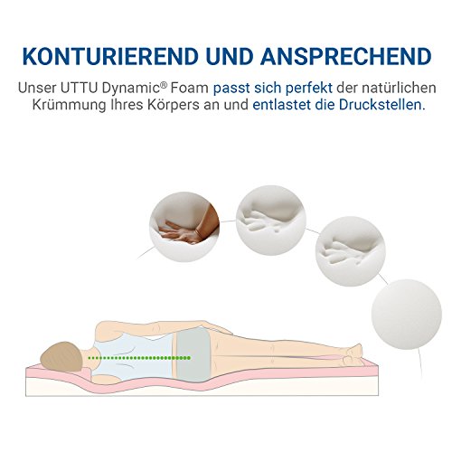 Topper 160×200 Uttu Premium Orthopädischer Viskoelastischer Matratzenauflage