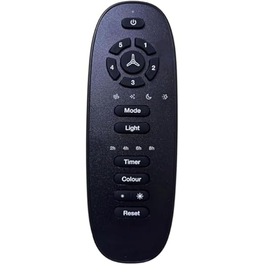 TKE Fan Remote Control Compatible with Havells BLDC Fan CELILX0222 (Please Match The Image with Your Old Remote)(TKE-057)