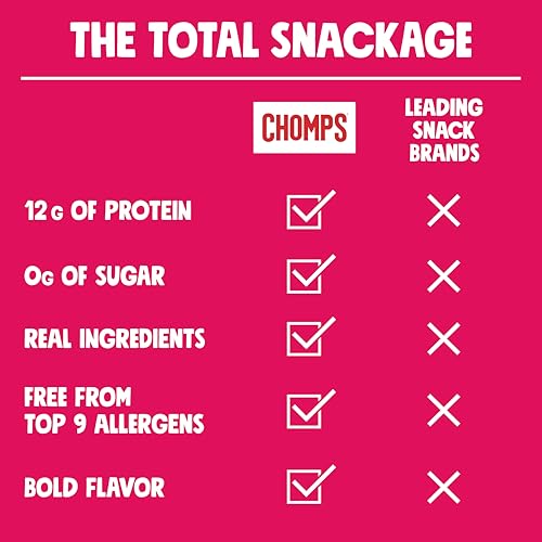Image of Chomps Nashville Hot Chicken, Antibiotic Free, 10ct, Protein Snack Stick