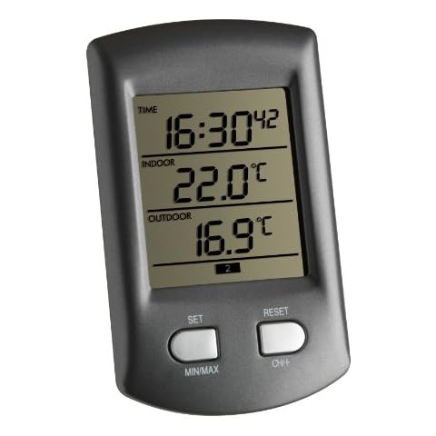 TFA Ratio Wireless Thermometer Cover