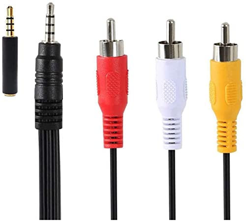 AV plugs – The 15 best products in comparison - Hifi-Online.net