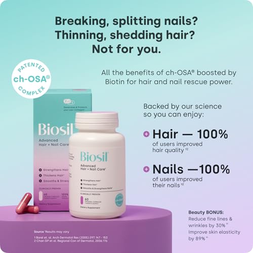 Biosil Advanced Hair + Nail Care