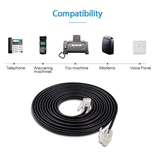 Shonco 2 Pack 2M 6.6Ft Phone Telephone Extension Cord Cable Line Wire With Standard Rj11 6P4C Plugs For Landline Telephone,Black #TOP2