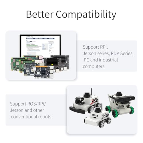 Image of Yahboom Lidar Range Sensor Supports 360 Scanning Detection, Compatible with ROS 1 /2,Raspberry Pi,、Jetson /RDK Series Robots to Realize Lidar Mapping Navigation 12M