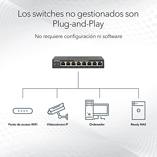 Miniatura 3 de NETGEAR Conmutador Ethernet Gigabit PoE de 8 Puertos PoE (GS108LP), Conmutador de Red no gestionado, con 8 x PoE, 60 W actualizable , De sobremesa, para Montaje en Pared o en Bastidor