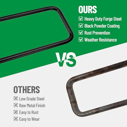 Image of 24 Inch Square Bend U-Bolt Kit for Truck Chassis | Heavy-Duty Steel Suspension Leaf Spring U Bolts with 6 Inch Tie Plates