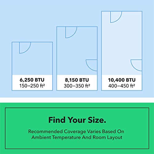 Vremi 10,400 Btu Portable Air Conditioner For Rooms Up To 450 Square Feet - Powerful Ac Unit With Cooling Fan, Wheels, Washable Filter, Auto Shut Off And Led Display #TOP7