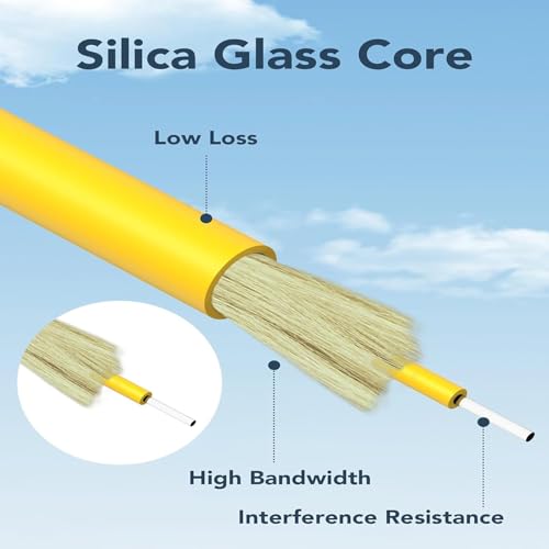 Image of Madhabi 5M Duplex LC /UPC to LC /UPC Single Mode Fiber Optic Patch Cable - 9 /125m Jumper with Yellow Jacket - High-Speed Data Transmission for Networking, Telecom, and Internet Connectivity