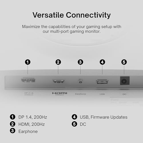 Image of Pixio PX248 Wave White 24 inch 200Hz Refresh Rate FHD 1080p Resolution Fast IPS Panel 1ms GTG Response Time Built-in Speakers Gaming Monitor with Adaptive Sync