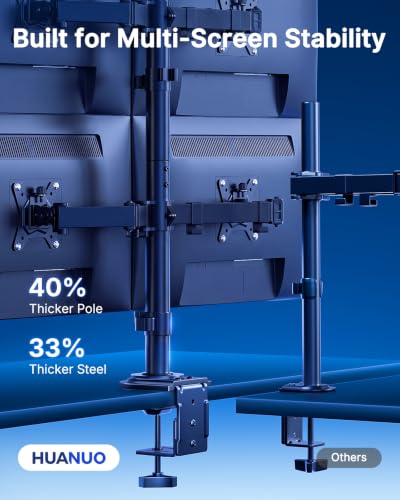 Image of HUANUO Quad Monitor Mount for 13-32 Inch Screens, 4 Monitor Stand with Larger Base, Holds 22 lbs per Arm, Fully Adjustable Stacked Mount, Tilt Swivel Rotation, VESA 75x75 /100x100mm, Cable Management