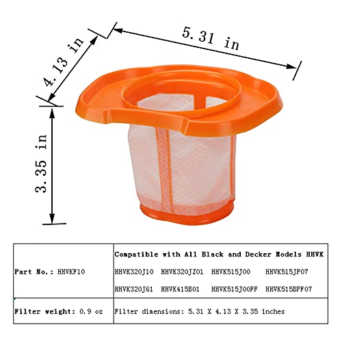 Vacuum Filter Compatible with All Black and Decker Models HHVK HHVK320J10, HHVK320J61, HHVK320JZ01, HHVK415B01, HHVK515J00, HHVK515J00FF, HHVK515JP07, HHVK515BPF07.Part No. HHVKF10