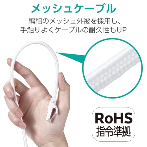 エレコム LANケーブル CAT7 ECLD-TWSM/WH10