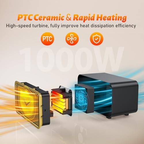 Heizlüfter, Heizlüfter Energiesparend, 1000W Tragbare Elektrische Mini-Heizlüfter Mit 2 Modi, Überhitzungs- Und Umkippschutz, Für Haus, Schlafzimmer, Schlafzimmer, Büro, Büro