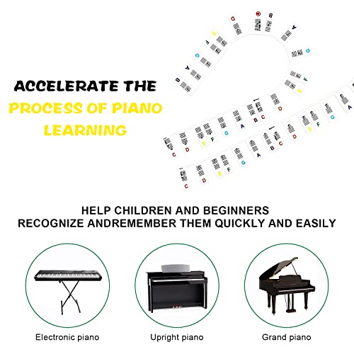 Abnehmbare Klaviertastatur Etiketten, Klaviernoten, Führungsetiketten für Anfänger, 88 Tasten und 61 Tasten,volle Größe, Silikon-Klavierschlüssel,Musiknoten,Buchstabenetikett, Wiederverwendbar
