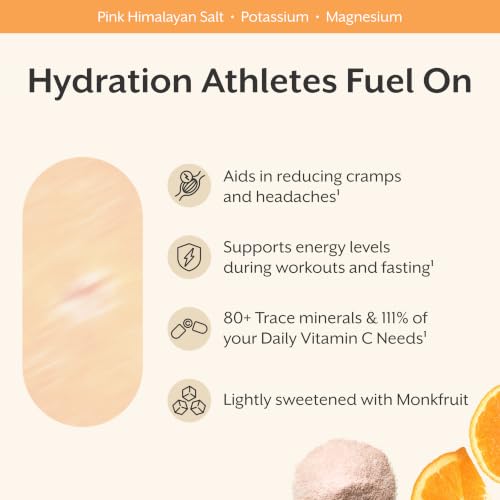 Image of ProMix Nutrition Electrolytes Powder, Salted Orange - 30 Servings