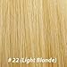 25 Strands Wavy Body Wave Micro Ring Links Locks Beads Keratin Stick I Tipped Pre Bonded Human Hair Extensions Color (#22 Light Blonde)