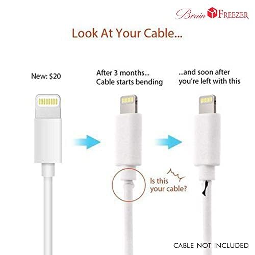Image of Brain Freezer Data Cable Protector Cover for USB Charger Cable Cord (Multicolour) - Pack of 30