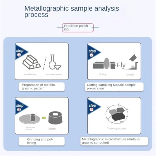 Pulidora y rectificadora metalográfica, premolienda de un solo disco para muestras, equipo de molienda y pulido eficiente y duradero
