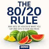80/20 Rule (English Edition)