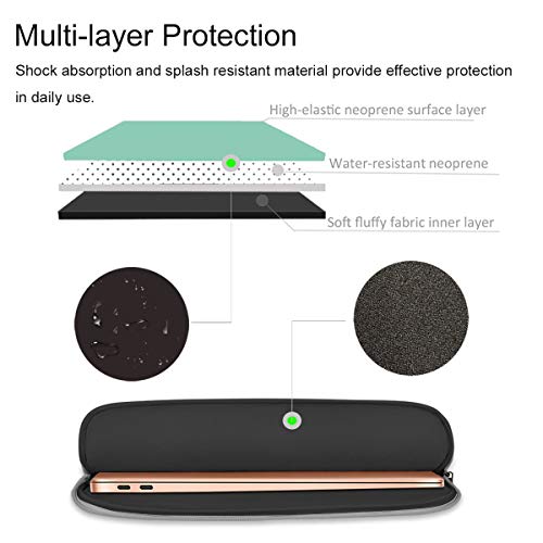 HESTECH Chromebook Case, 11.6-12.3 inch Neoprene Laptop Sleeve Case Bag Handle Compatible with Acer Chromebook r11/HP Stream/Samsung/ASUS C202 L210/Microsoft Surface Pro 7/3/4/5/6,Mint Green