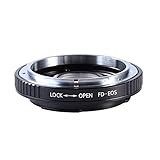 No hay conexión de la ROM en el anillo, por lo que el control de diafragma de la lente tiene que ser ajustado manualmente.