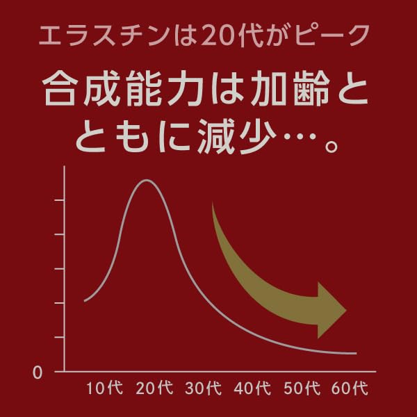 Amazon | エラスチン 30カプセル【業界最高峰エラスチン75,000μg配合