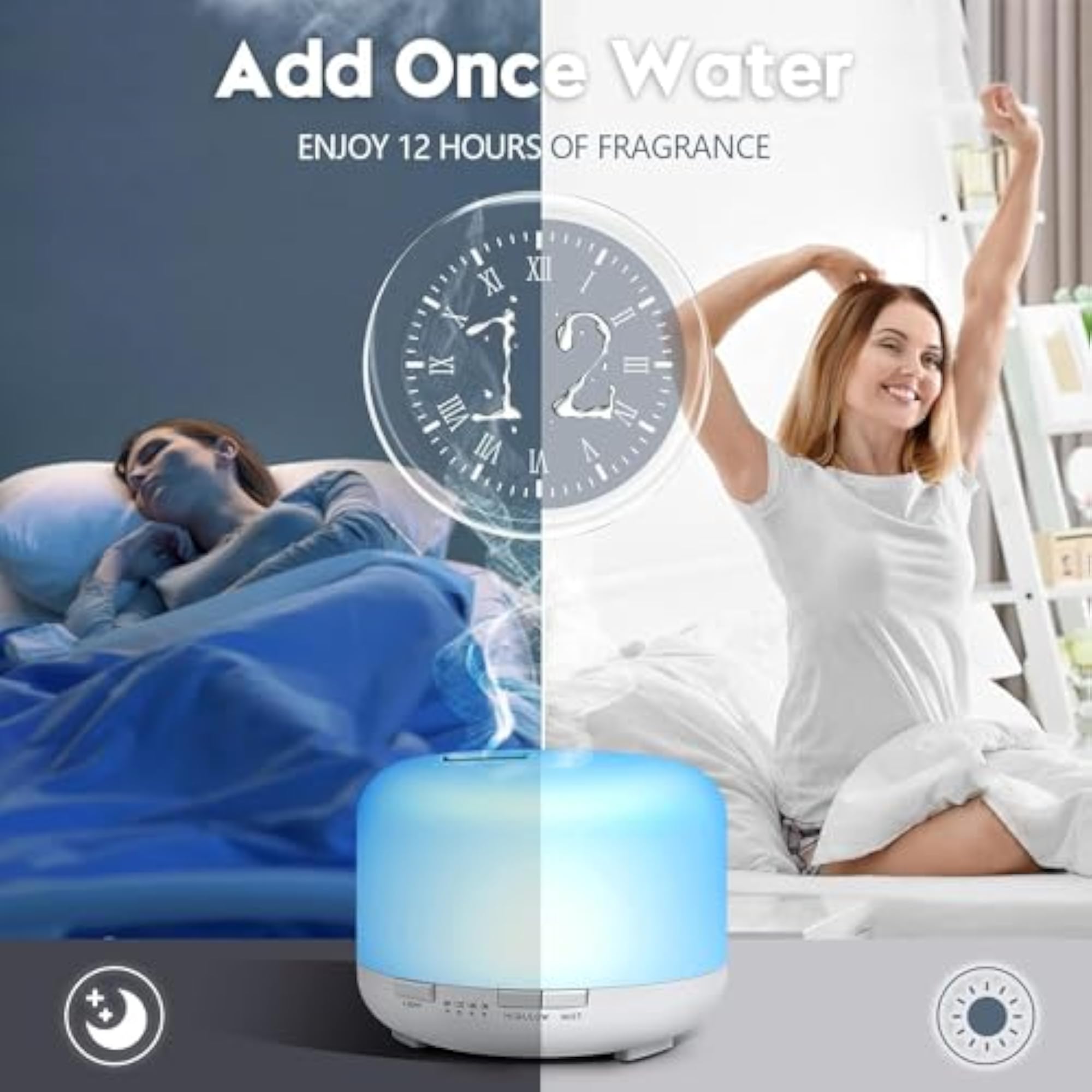 CYROX 4 in 1 Aromatherapy Diffuser, Essential Humidifier
